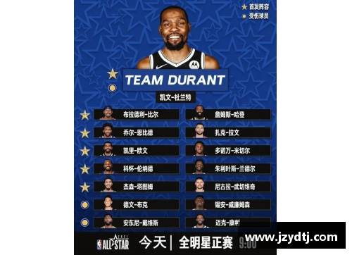 今日NBA有直播吗？赛程和观看指南都在这里！